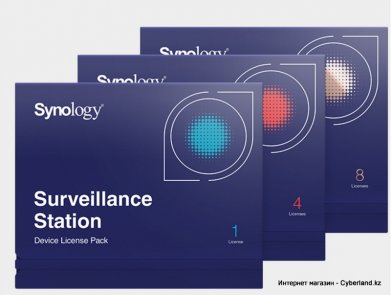 Пакет лицензий для серверов Synology на 4-е камеры